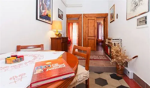 La Dolce Vita Roma